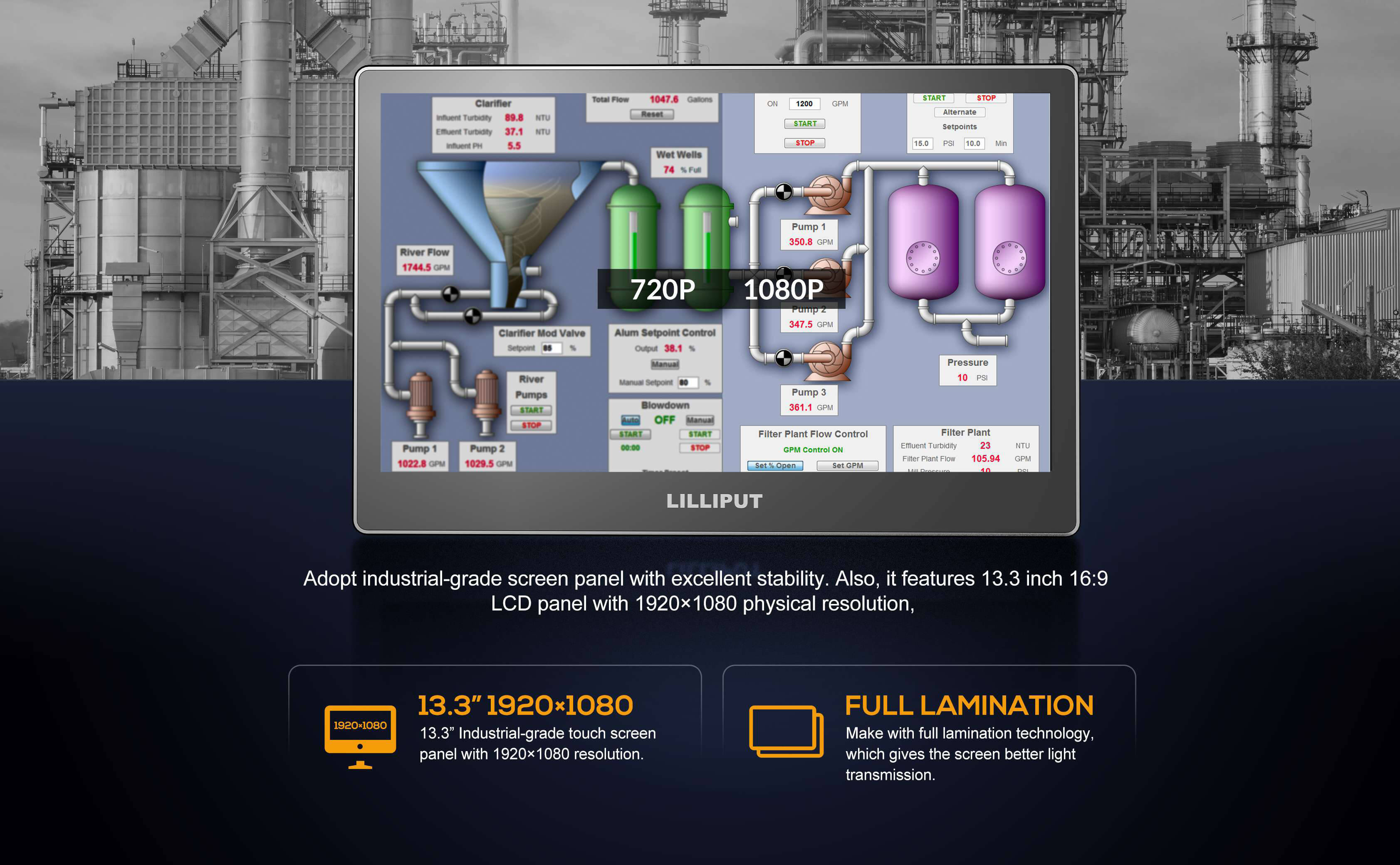 13.3 inch Industrial-Grade Touch Monitor2