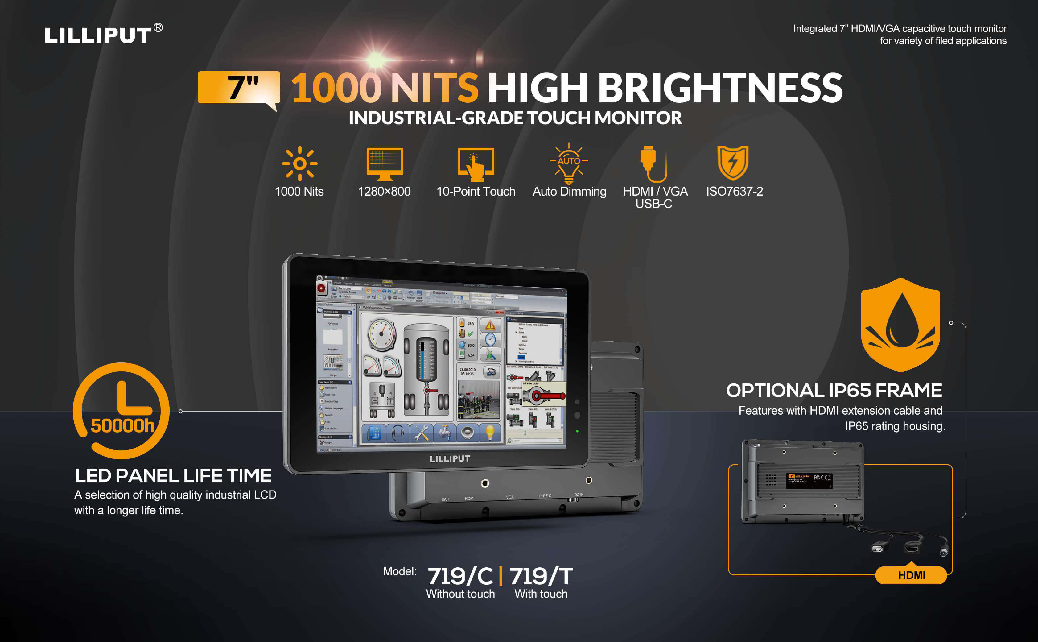 719-7 inch 1000 NiTs IP65 Monitor SCREENCE 1